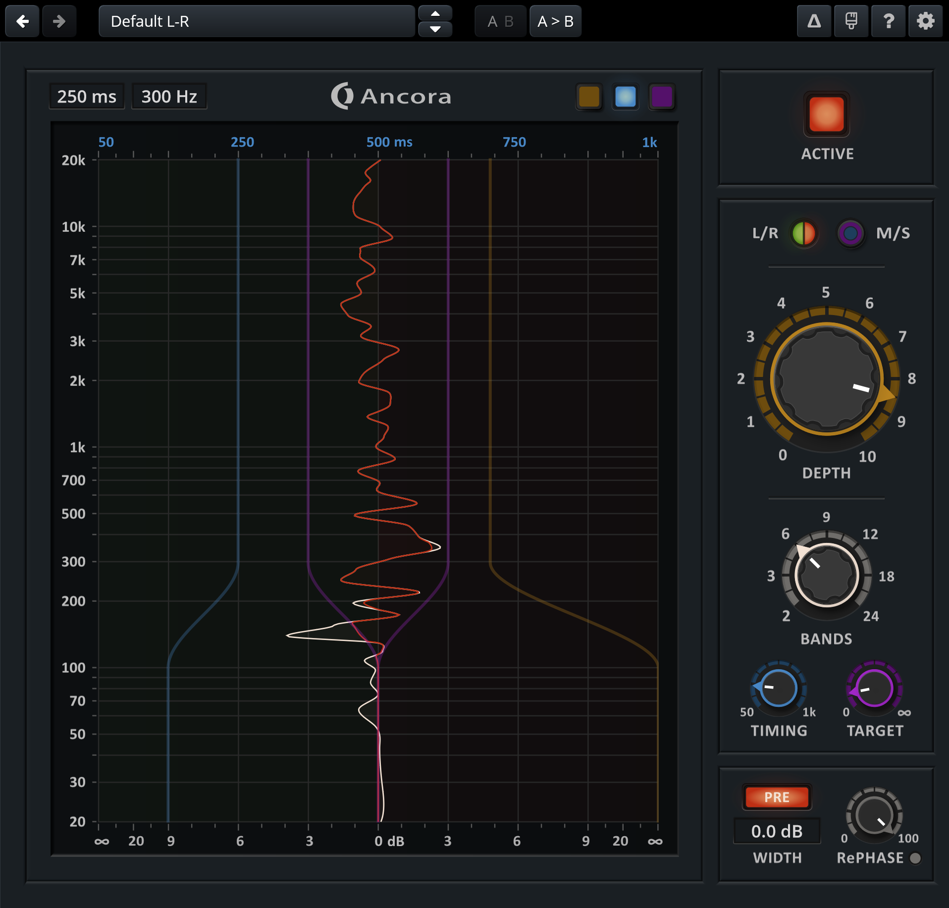 Ancora screenshot
